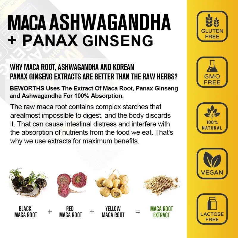 Kapsul Akar Maca dengan Ginsen - Ashwagandha Extract Root ulasan dan harga